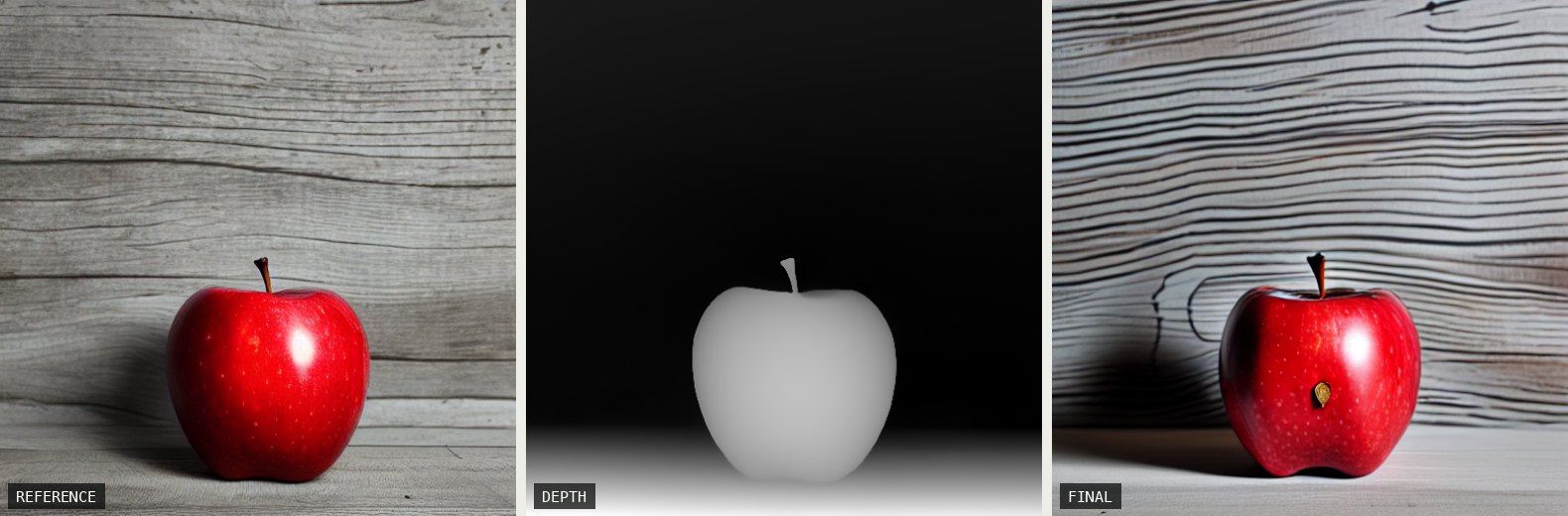 Three pictures left to right: a red apple on a grey wooden surface (reference), a grey depth map of an apple on a black background, and a second red apple on a weathered wooden surface with a different grain (final).
