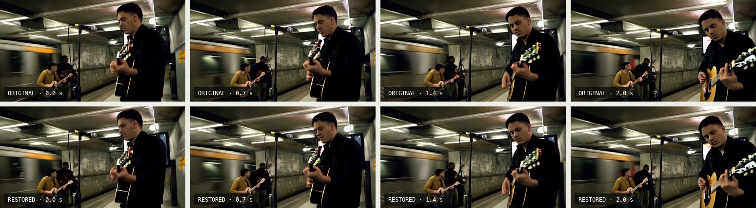 Two rows of four video frames each: a man in a dark jacket playing an acoustic guitar in front of a microphone on a metro platform, with a train blurring past and two seated musicians behind him. The top row is labelled original, the bottom row restored.